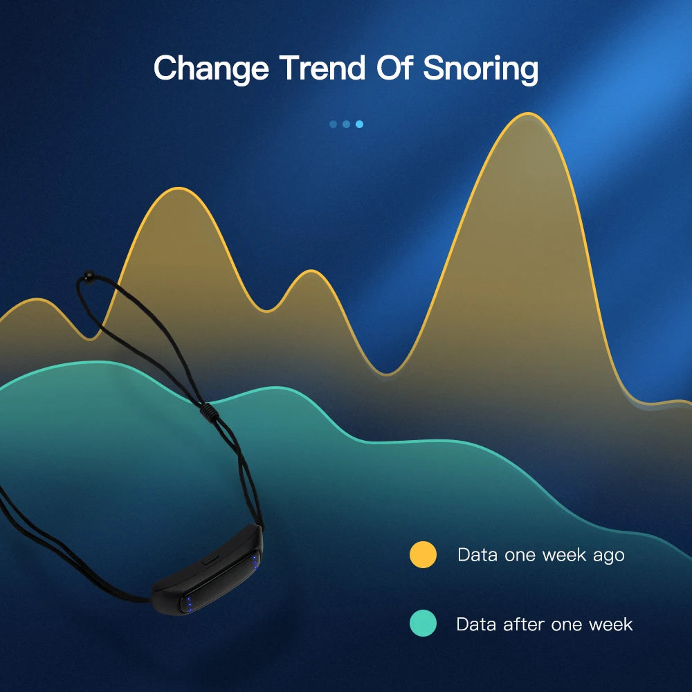 EMS Pulse Stop Snore Portable Comfortable Sleep