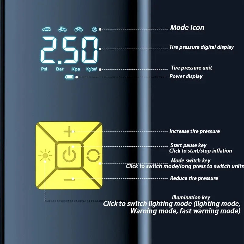 Car Mounted Inflation Pump Intelligent Digital Display